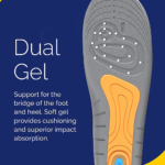 gel active work insoles for men