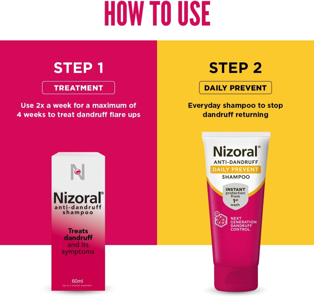 Nizoral Anti Dandruff Shampoo Treats And Prevents Dandruff Suitable For Dry Flaky And Itchy